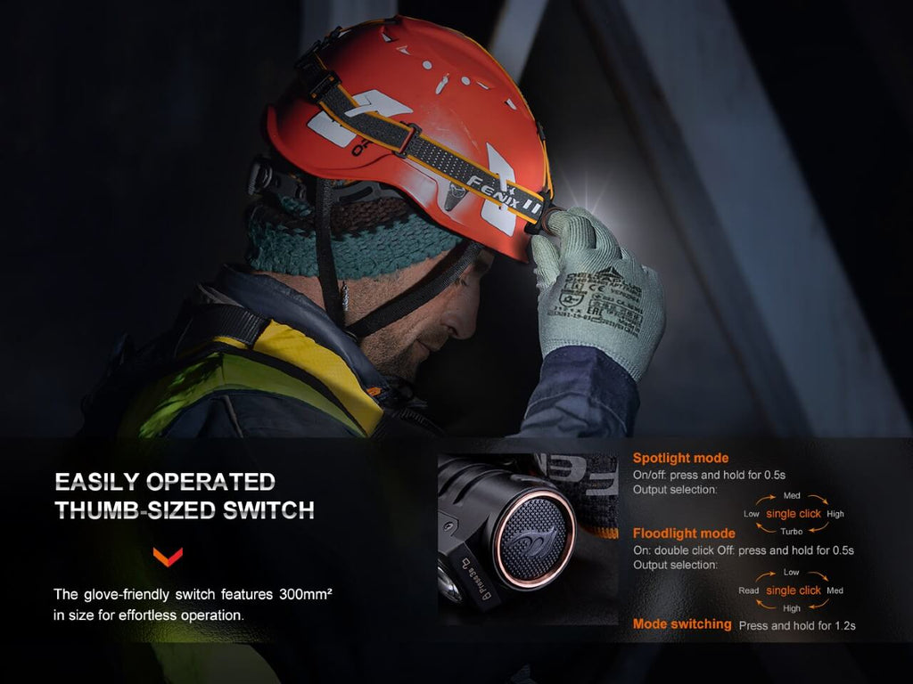 Fenix HM71R Rechargeable Industrial LED Headlamp - UrbanCycling.com