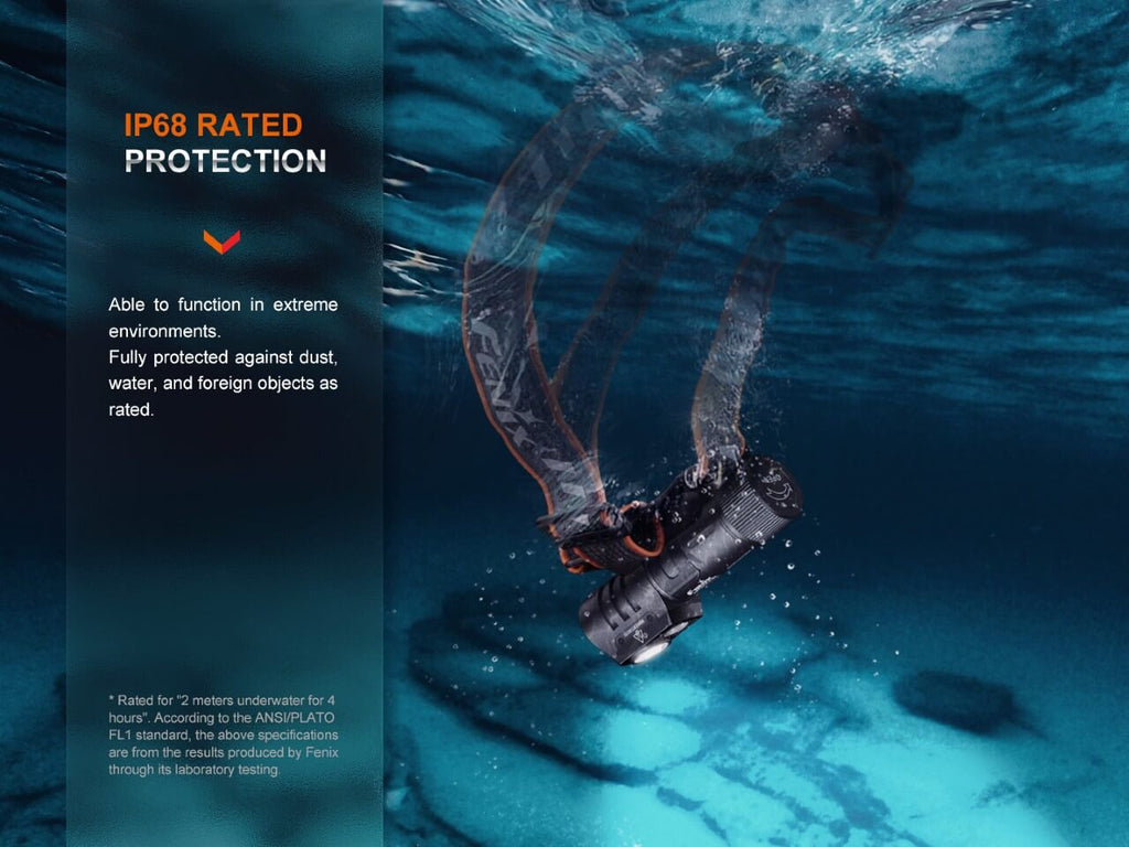 Fenix HM71R Rechargeable Industrial LED Headlamp - UrbanCycling.com