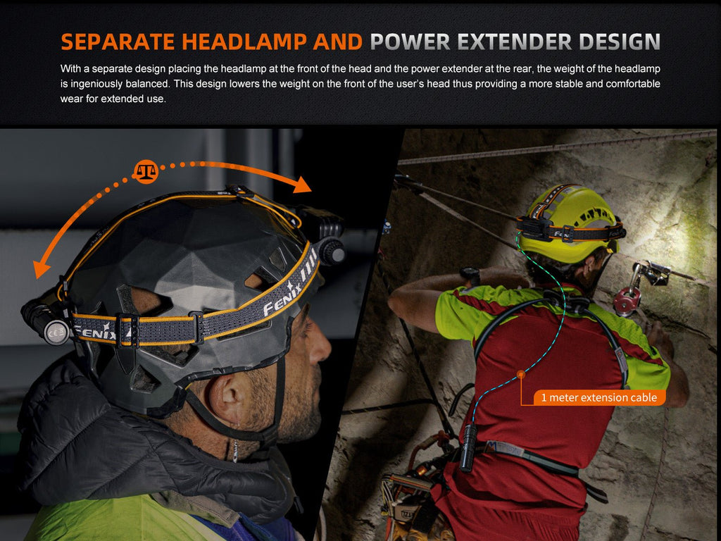Fenix HM75R Rechargeable Industrial Headlamp - 1600 Lumens - UrbanCycling.com