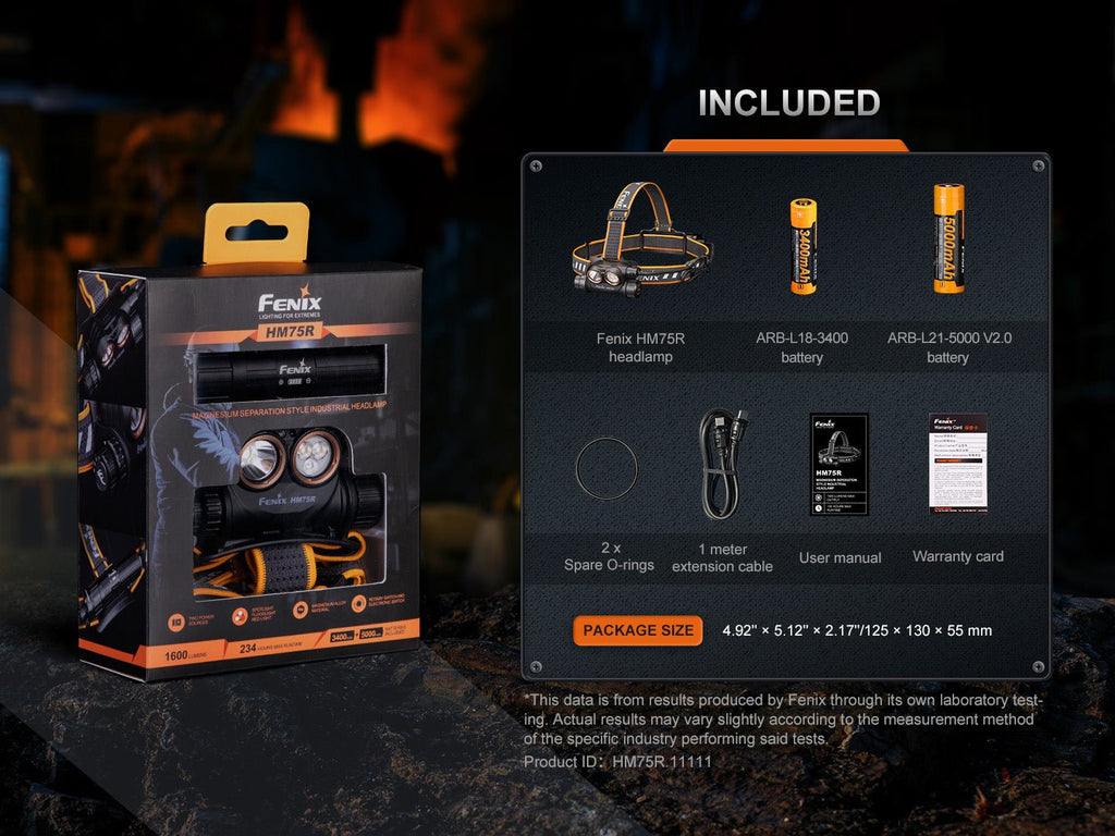 Fenix HM75R Rechargeable Industrial Headlamp - 1600 Lumens - UrbanCycling.com