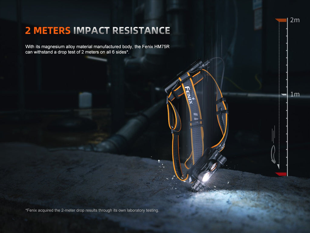 Fenix HM75R Rechargeable Industrial Headlamp - 1600 Lumens - UrbanCycling.com