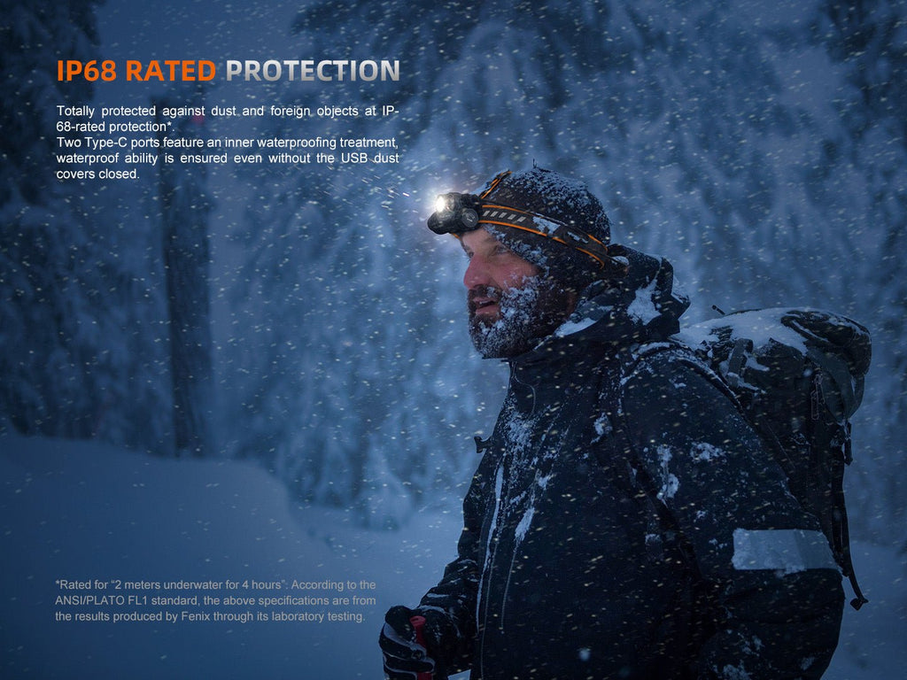 Fenix HM75R Rechargeable Industrial Headlamp - 1600 Lumens - UrbanCycling.com