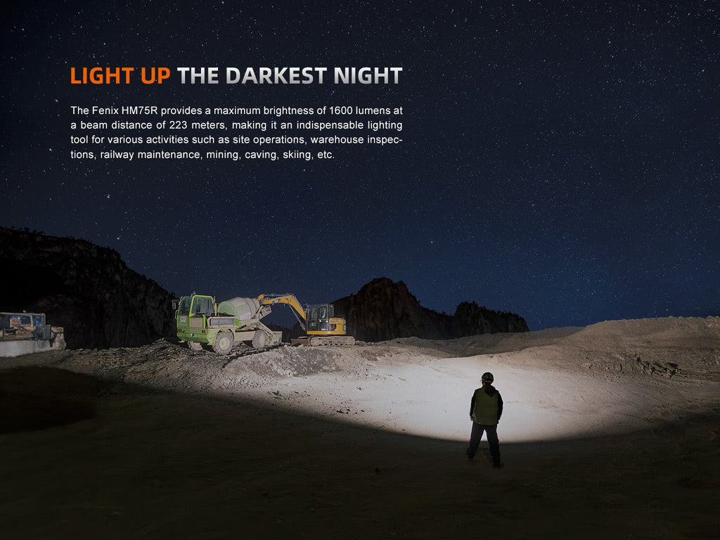 Fenix HM75R Rechargeable Industrial Headlamp - 1600 Lumens - UrbanCycling.com