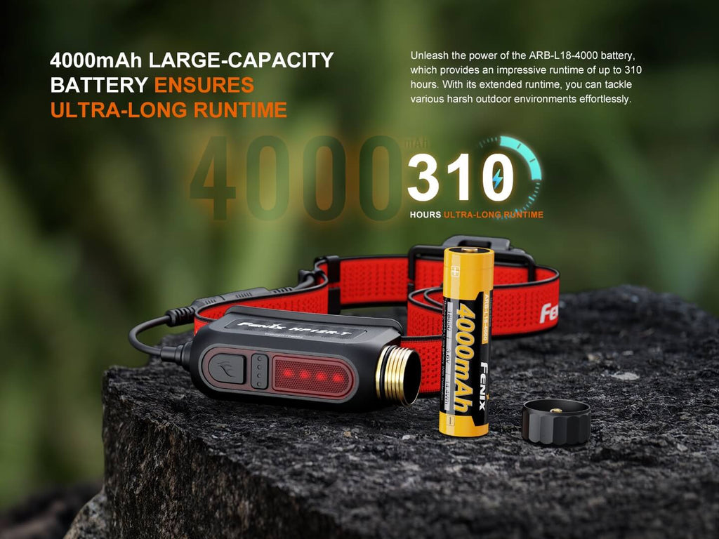 Fenix HP12R - T Balanced Trail Headlamp - UrbanCycling.com