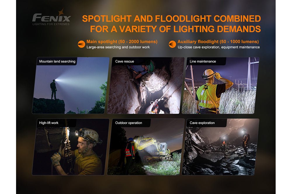 Fenix HP30R V2.0 LED Headlamp - 3000 Lumens - UrbanCycling.com