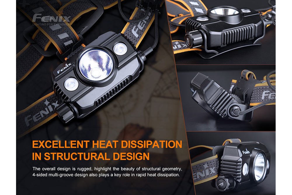 Fenix HP30R V2.0 LED Headlamp - 3000 Lumens - UrbanCycling.com