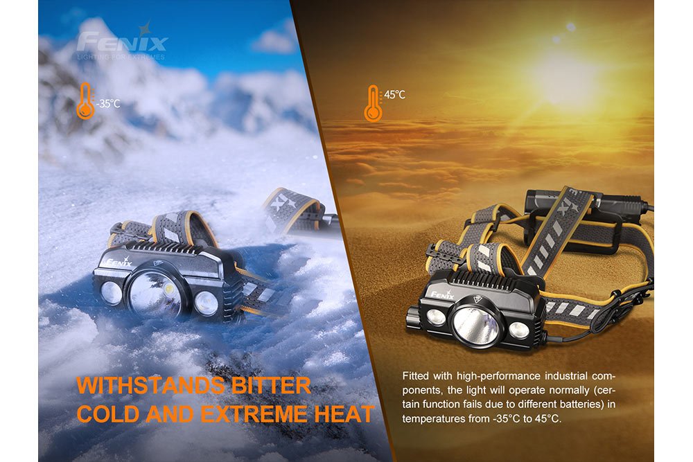 Fenix HP30R V2.0 LED Headlamp - 3000 Lumens - UrbanCycling.com