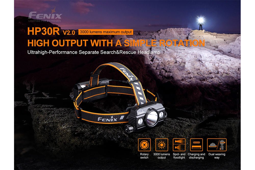 Fenix HP30R V2.0 LED Headlamp - 3000 Lumens - UrbanCycling.com