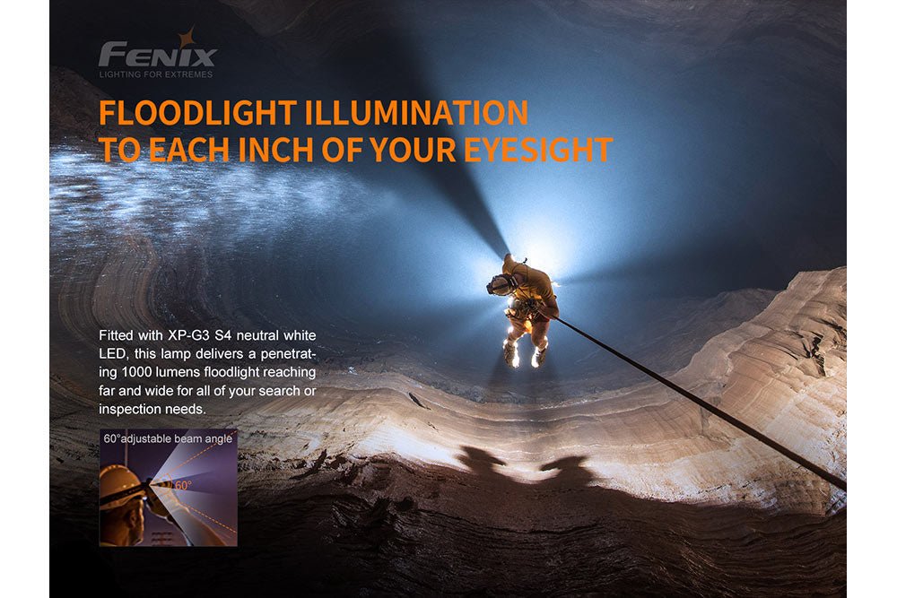 Fenix HP30R V2.0 LED Headlamp - 3000 Lumens - UrbanCycling.com