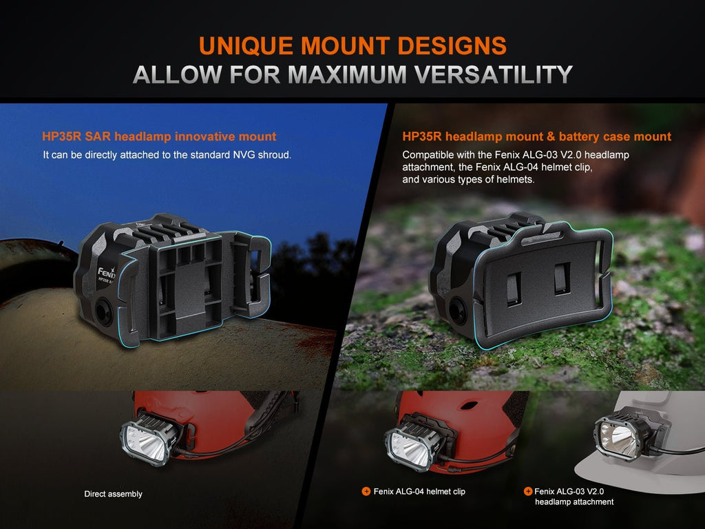 Fenix HP35R Search and Rescue Headlamp - UrbanCycling.com