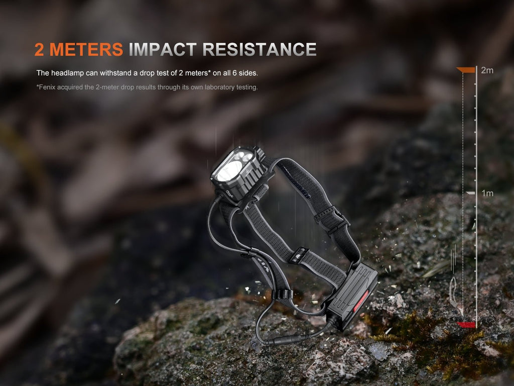 Fenix HP35R Search and Rescue Headlamp - UrbanCycling.com