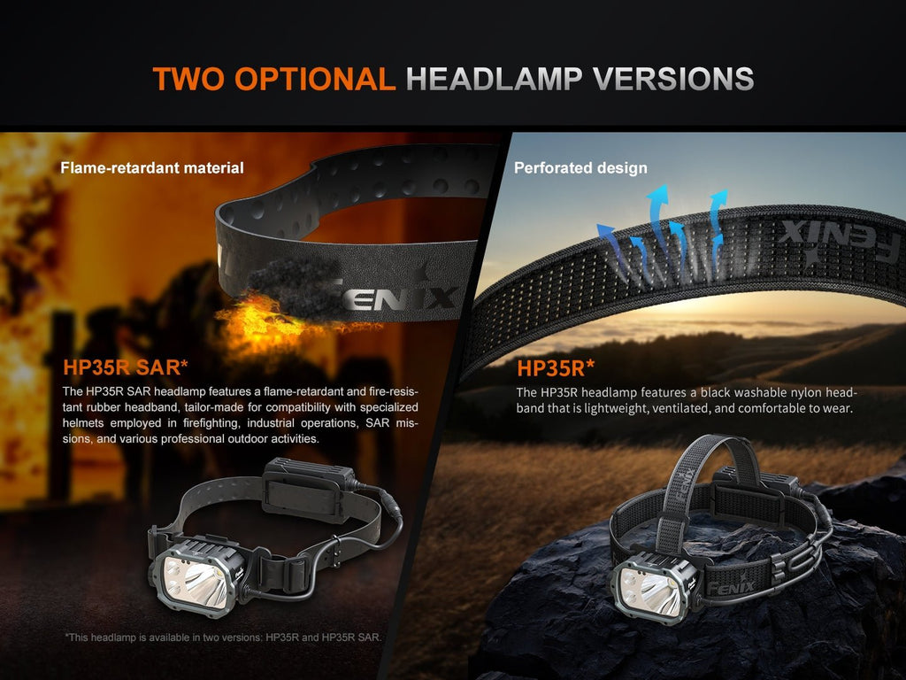 Fenix HP35R Search and Rescue Headlamp - UrbanCycling.com