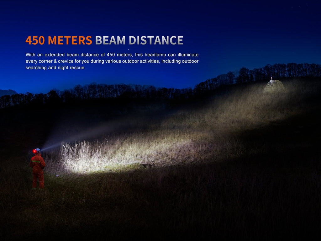 Fenix HP35R Search and Rescue Headlamp - UrbanCycling.com