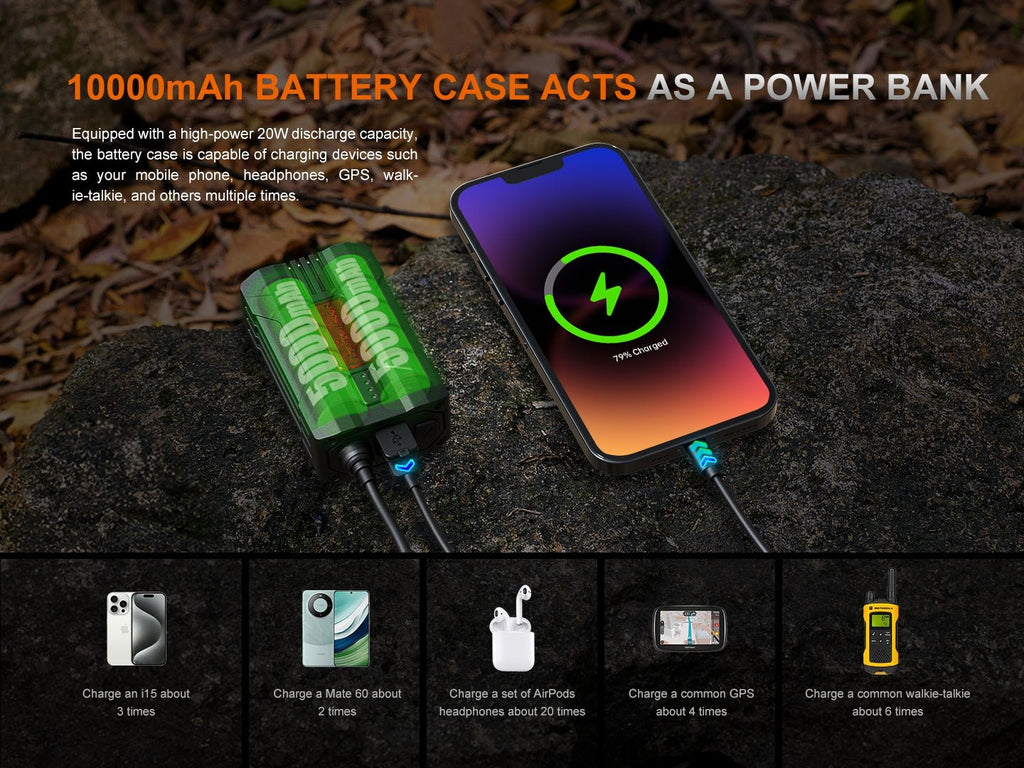 Fenix HP35R Search and Rescue Headlamp - UrbanCycling.com