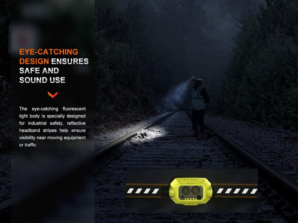 Fenix WH23R Gesture Sensing Industrial LED Headlamp - UrbanCycling.com