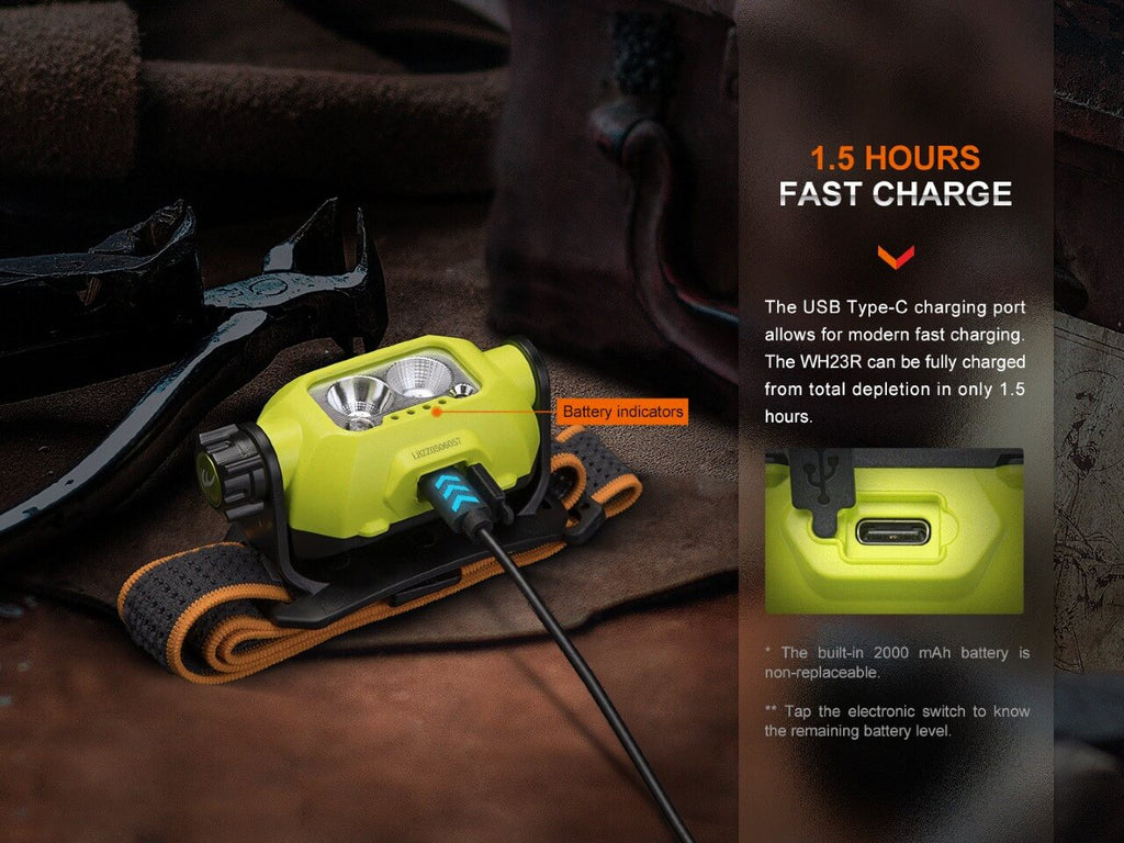 Fenix WH23R Gesture Sensing Industrial LED Headlamp - UrbanCycling.com