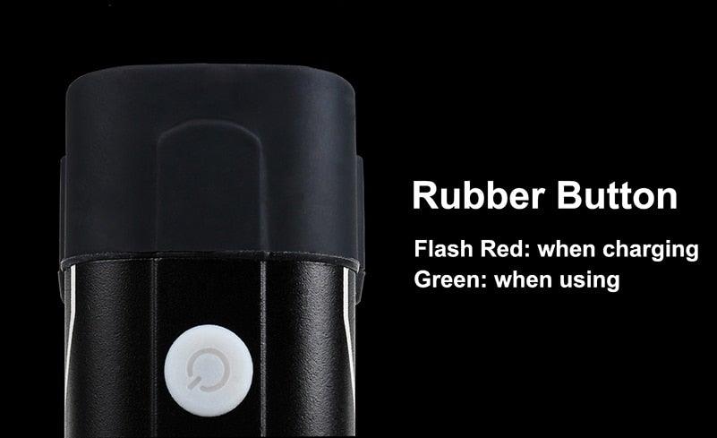 Front Bicycle Light USB Rechargeable LED Bike Light Waterproof Cycling Headlight Climbing Safety Flashlight Lamps Bike Light Super Bright Bicycle Light Easy To Install Fits All Bikes Headlights With Modes - UrbanCycling.com