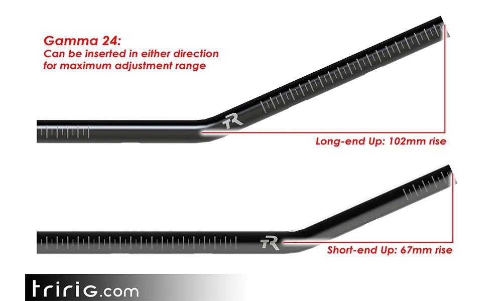 Gamma 24 Alloy - UrbanCycling.com