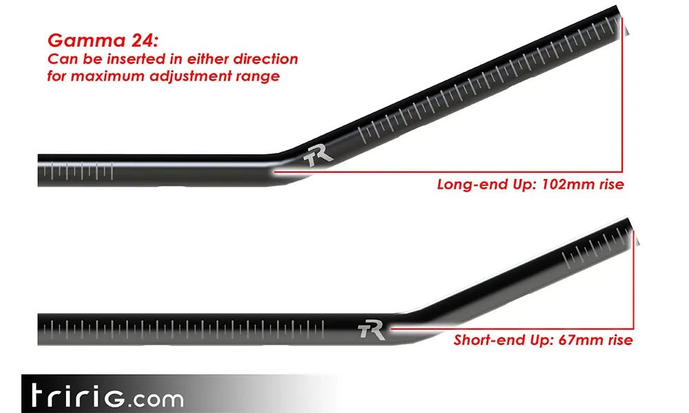 Gamma 24 Carbon - UrbanCycling.com