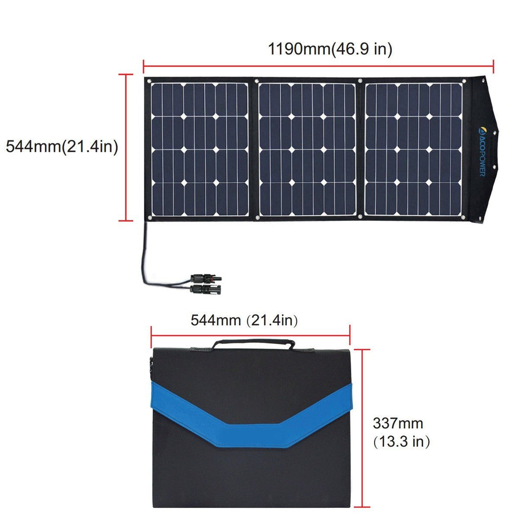 High Efficiency 90W Tri - Fold Foldable Solar Panel Kit Suitcase - UrbanCycling.com