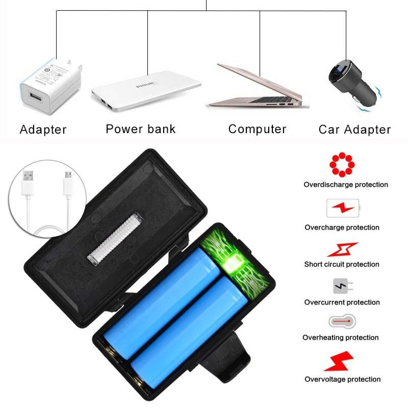 High Lumen Ultra Bright Powerful Rechargeable LED Headlamp USB Head Lamp 7 LED Headlight Head Flashlight Waterproof Flashlight Head Torch For Outdoor Camping Cycling Running Fishing - UrbanCycling.com