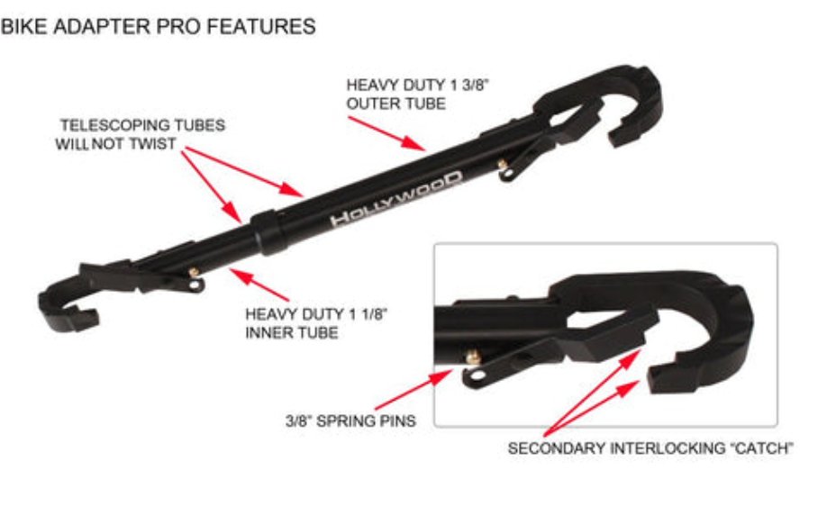 Hollywood Bike Rack Adapter - UrbanCycling.com