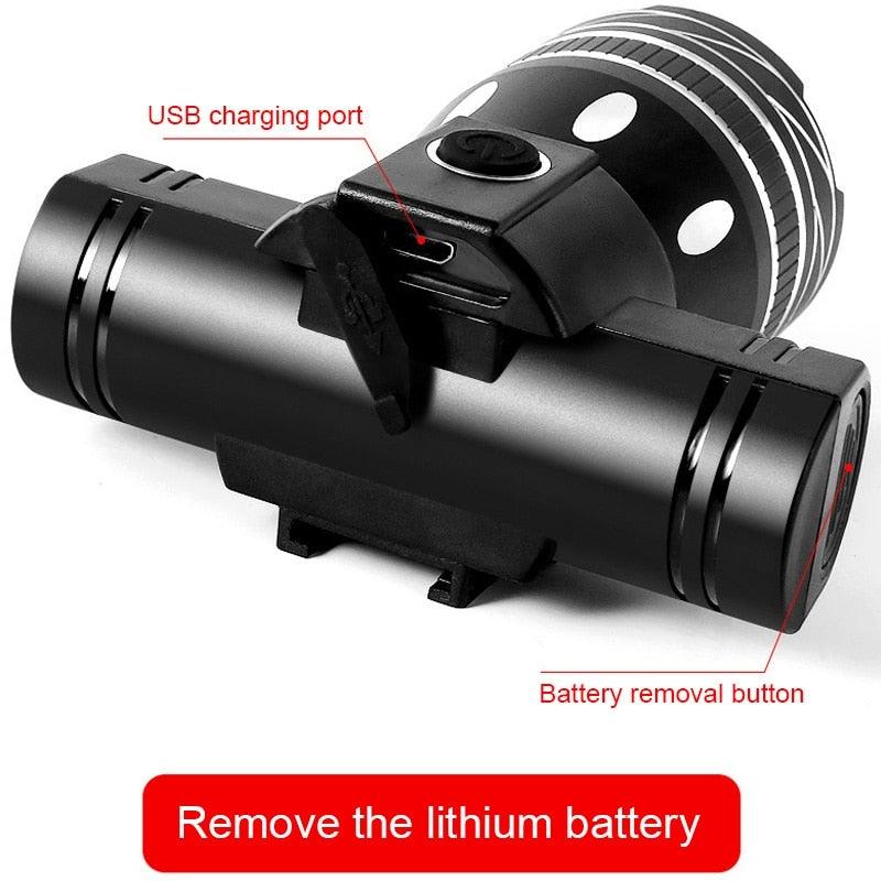 LED Headlight For Bike Electric Scooter USB Rechargeable LED Light Front Lamp High Lumens Brightness Bicycle Light Front With Strong Battery Portable Waterproof Flashlight For Night Cycling - UrbanCycling.com