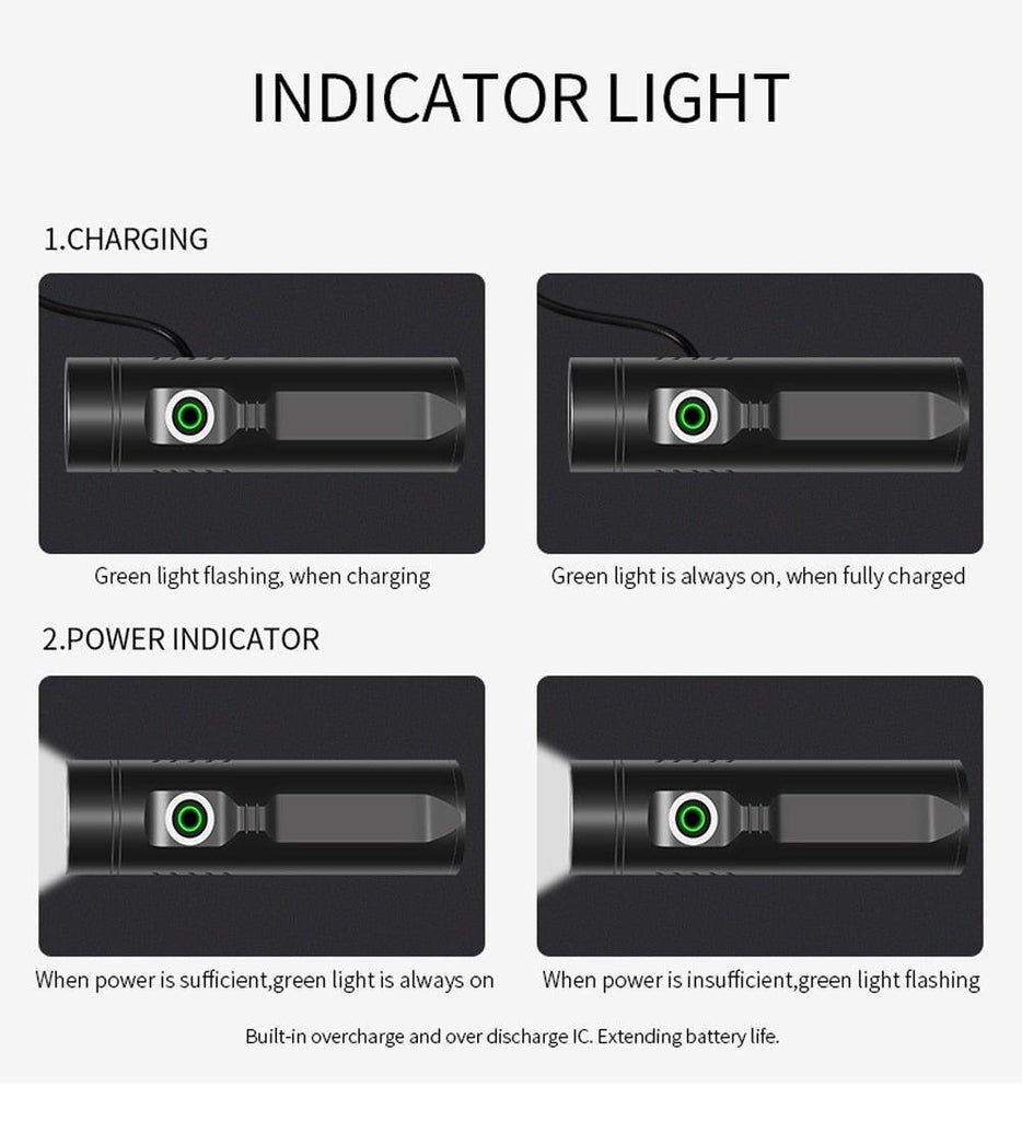 Multifunctional Bike Light Headlight Holder Powerful Flashlight USB Charging LED Bicycle Front Light 5 Light Modes Powerful Waterproof Bicycle Light Easy To Mount Fits All Bicycles 1800 Lumens - UrbanCycling.com