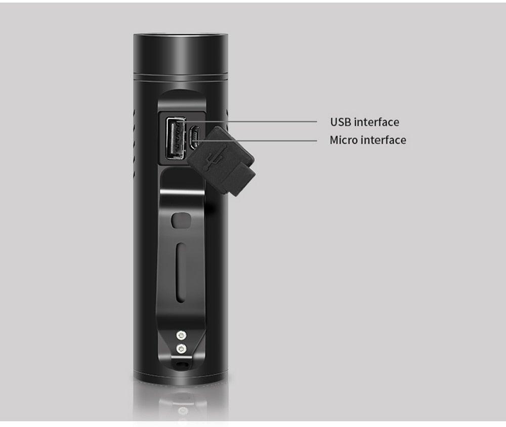 Multifunctional Bike Light Headlight Holder Powerful Flashlight USB Charging LED Bicycle Front Light 5 Light Modes Powerful Waterproof Bicycle Light Easy To Mount Fits All Bicycles 1800 Lumens - UrbanCycling.com