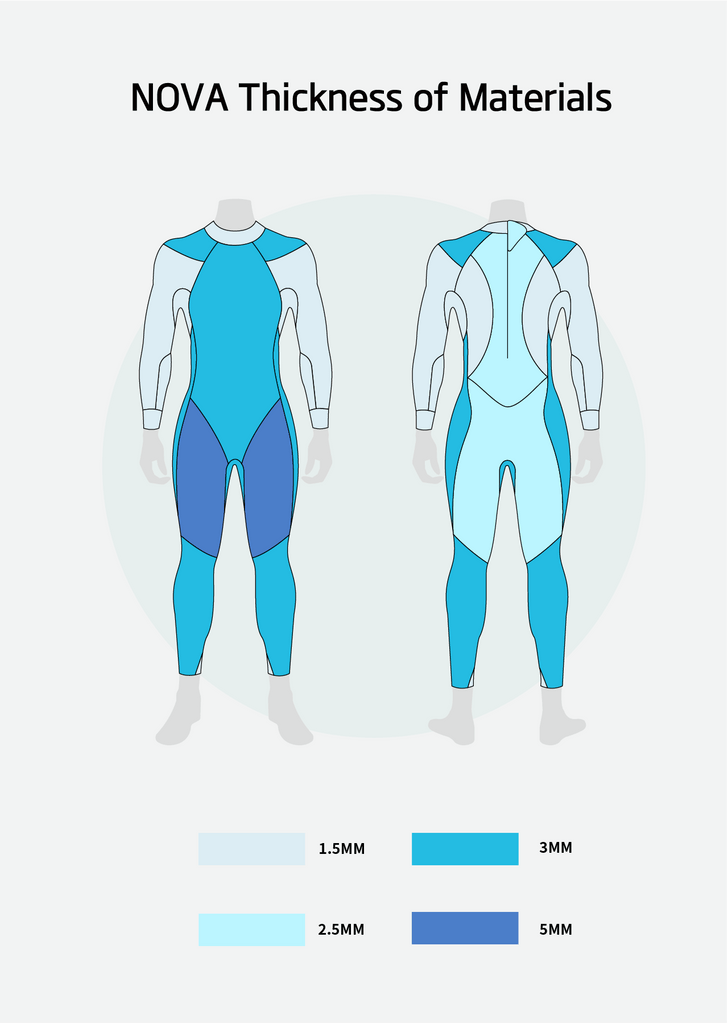 Nova Women's Eco Triathlon Wetsuit - UrbanCycling.com