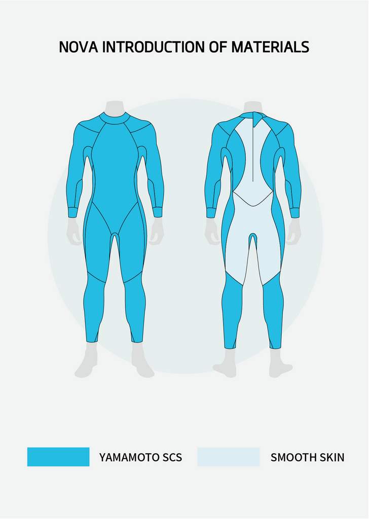 Nova Women's Eco Triathlon Wetsuit - UrbanCycling.com