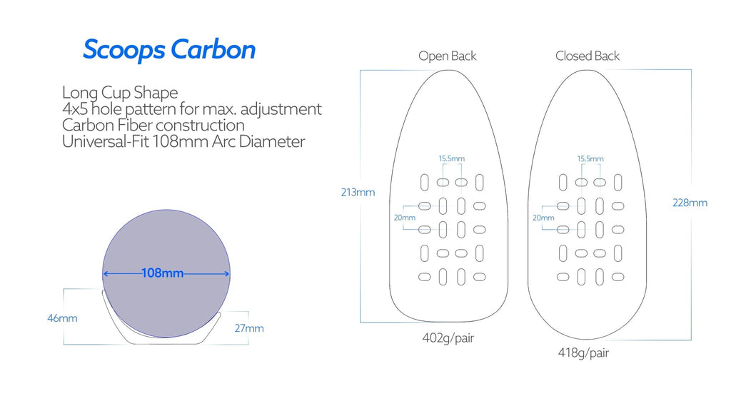 Open Back Carbon Arm Cups - UrbanCycling.com