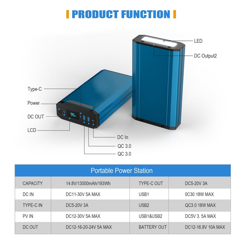 Portable Power Station Battery 193Wh - UrbanCycling.com