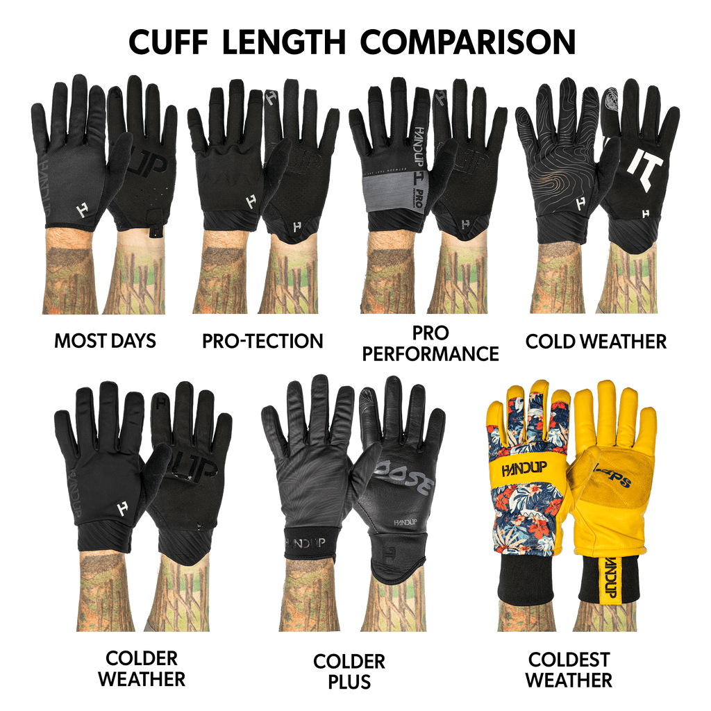 Pro Performance Glove - Dark Grey/Black - UrbanCycling.com