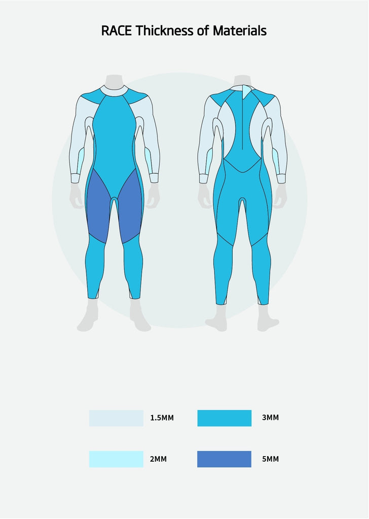 Race Men's Eco Triathlon Wetsuit - UrbanCycling.com