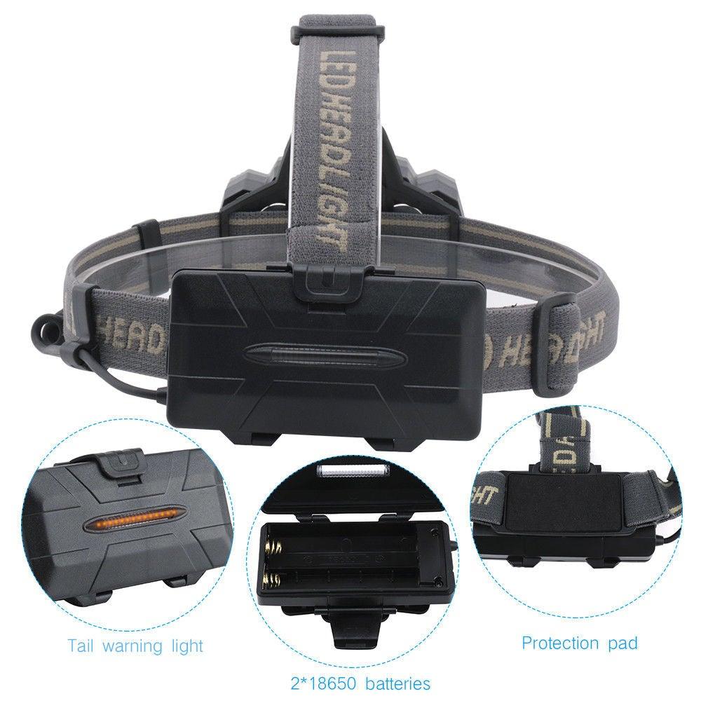 Rechargeable Ultra Bright Headlamp LED High Lumen Headlamp USB Waterproof Flashlight Outdoor Camping 6 Modes Headlight For Outdoor Camping Cycling Running Fishing. - UrbanCycling.com