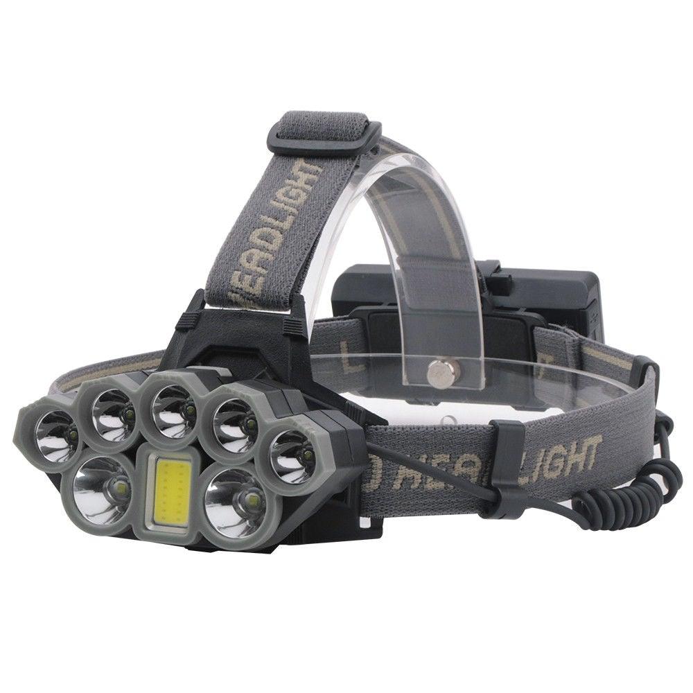 Rechargeable Ultra Bright Headlamp LED High Lumen Headlamp USB Waterproof Flashlight Outdoor Camping 6 Modes Headlight For Outdoor Camping Cycling Running Fishing. - UrbanCycling.com