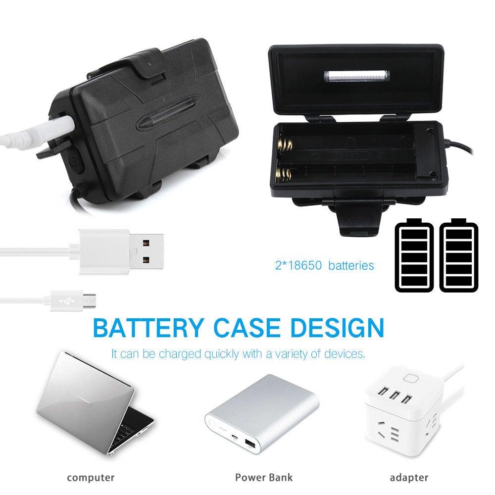 Rechargeable Ultra Bright Headlamp LED High Lumen Headlamp USB Waterproof Flashlight Outdoor Camping 6 Modes Headlight For Outdoor Camping Cycling Running Fishing. - UrbanCycling.com