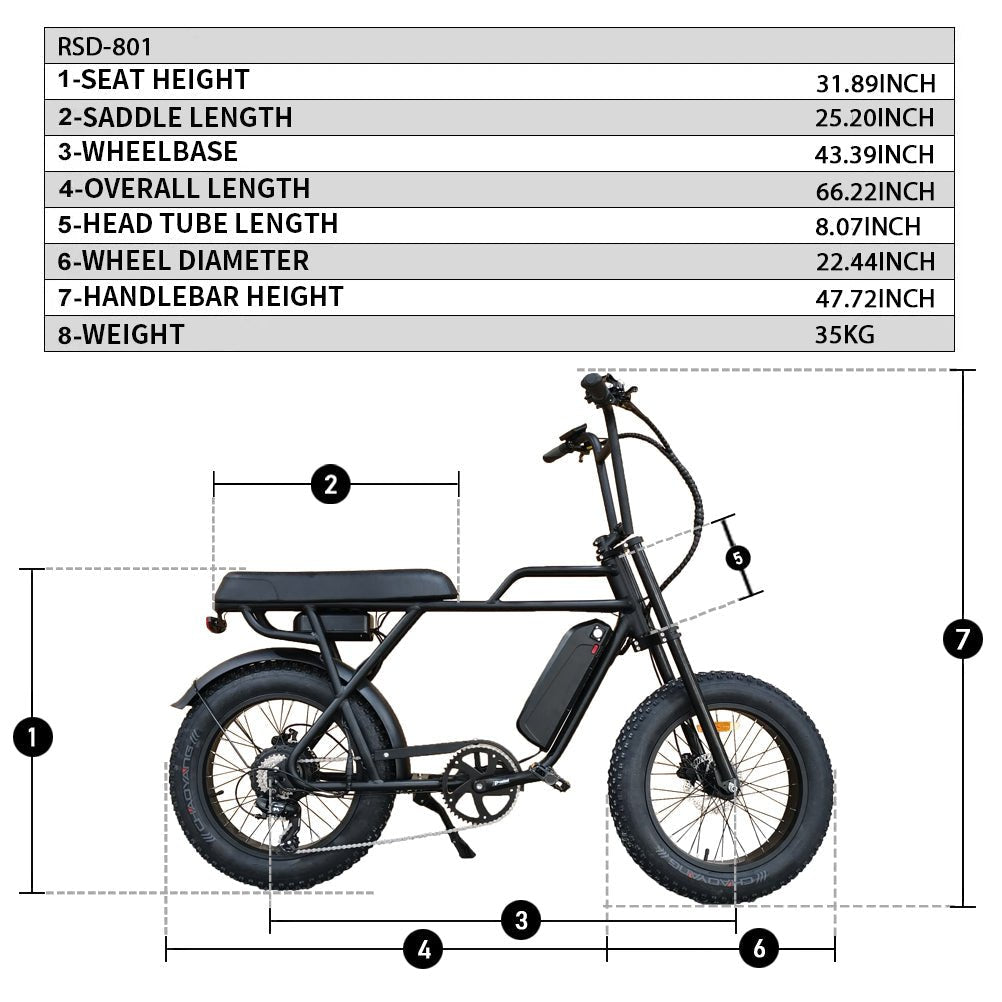 Ripper - 48V 750W Moto Style Electric Bike - UrbanCycling.com