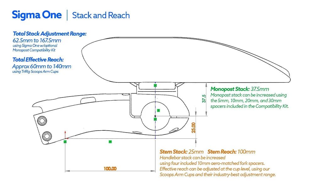 Sigma One Carbon Aero Stem - UrbanCycling.com