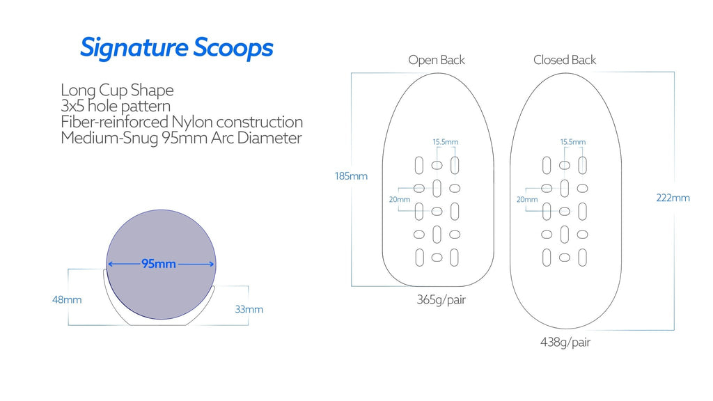 Signature Open Back Arm Cups - UrbanCycling.com