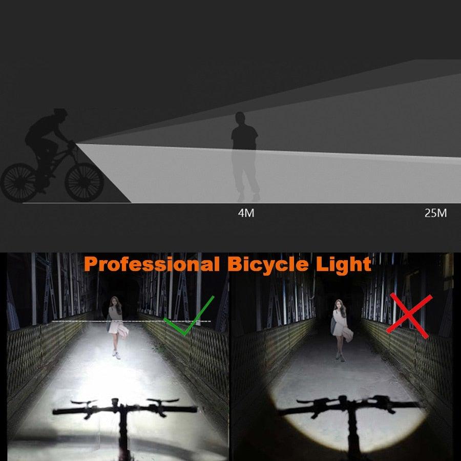 Smart Induction Bicycle Front Light Set USB Rechargeable Rear Light LED Headlight Bike Lamp Cycling Flash Light Front And Rear Rechargeable Waterproof Bike Headlight And Tail Light Set Smart Bright Bike Lights For Bike - UrbanCycling.com