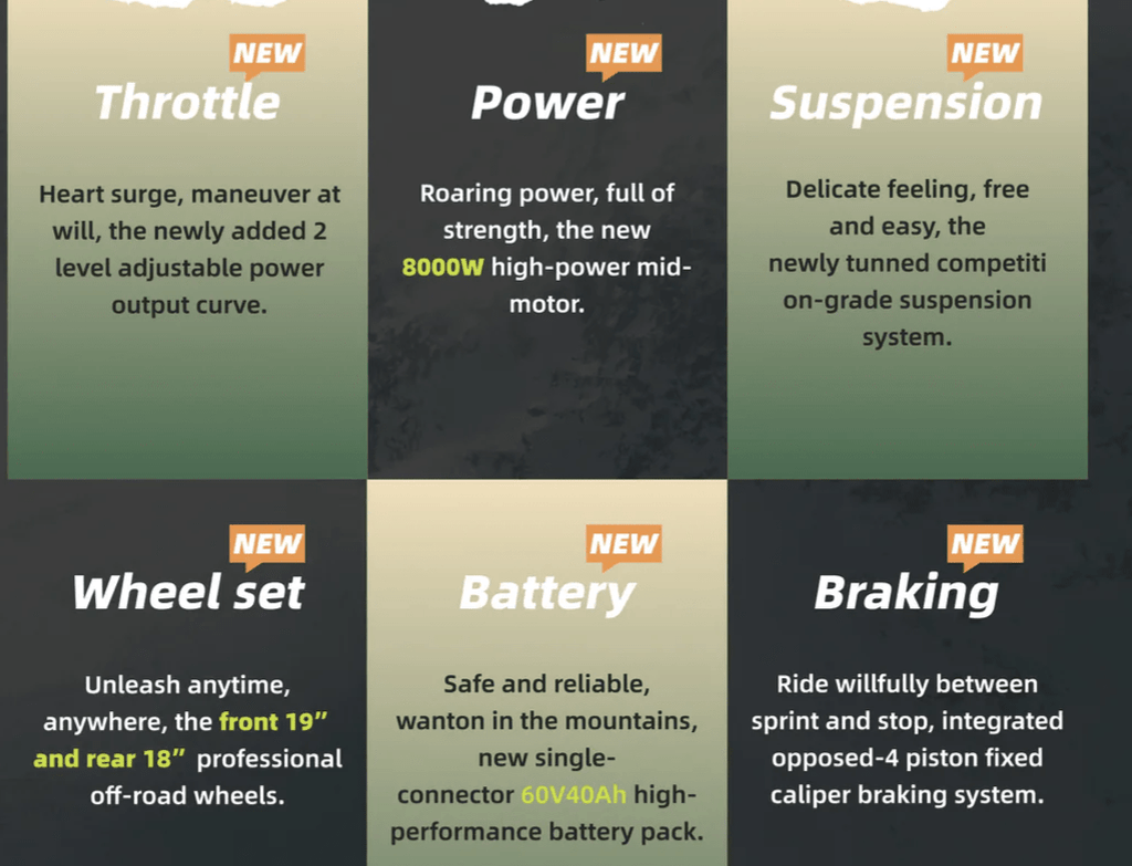 Surron Light Bee X Electric Bike - UrbanCycling.com