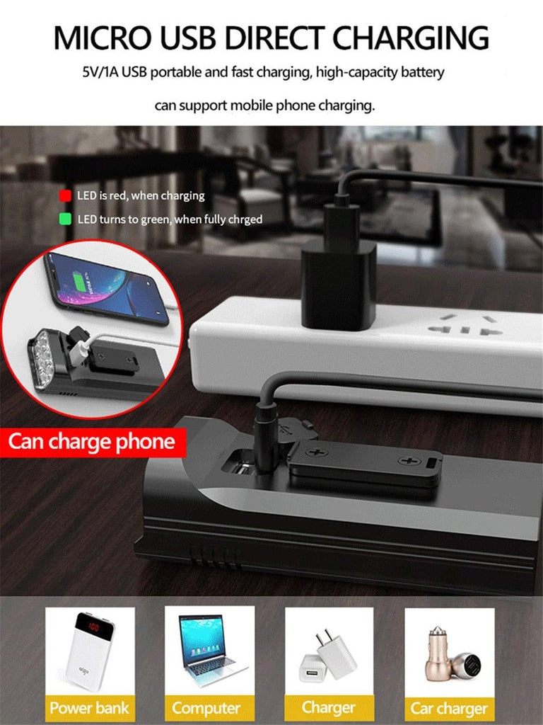 Ultra Bright Bicycle Light USB Rechargeable LED Bike Headlight Waterproof Bike Flashlight USB Rechargeable Bike Lights Front And Back 8 LED Bicycle Lights Front 5 Light Modes 15 - 30 Hours Working Time - UrbanCycling.com