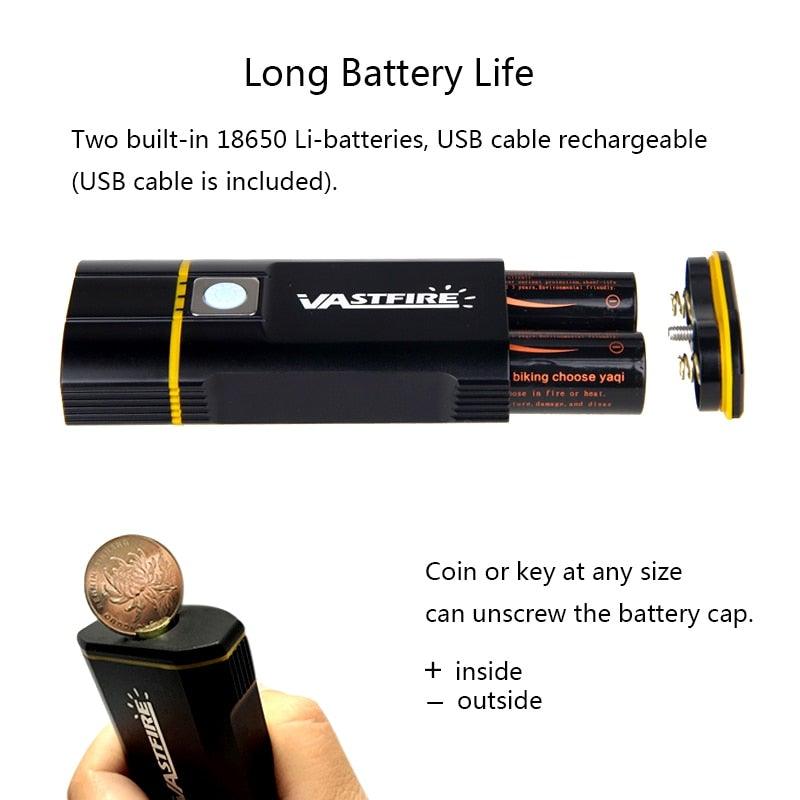 USB Rechargeable Handlebar Headlight Front Bike Light LED Lamp Built - In Rechargeable Bike Light Front And Rear Super Bright Bicycle Headlight And Tail Light Set 4 Lighting Modes - UrbanCycling.com