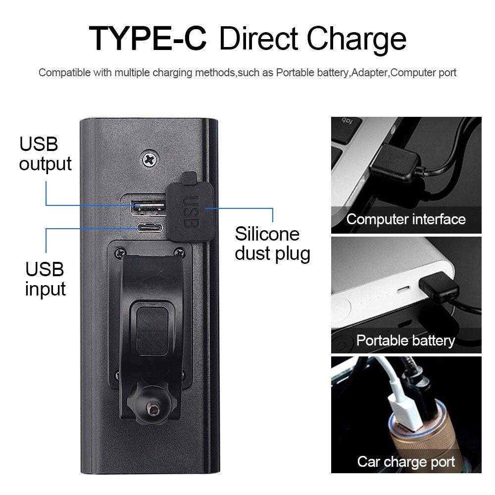 USB Rechargeable Handlebar Headlight Front Bike Light LED Lamp Built - In Rechargeable Bike Light Front And Rear Super Bright Bicycle Headlight And Tail Light Set 4 Lighting Modes - UrbanCycling.com