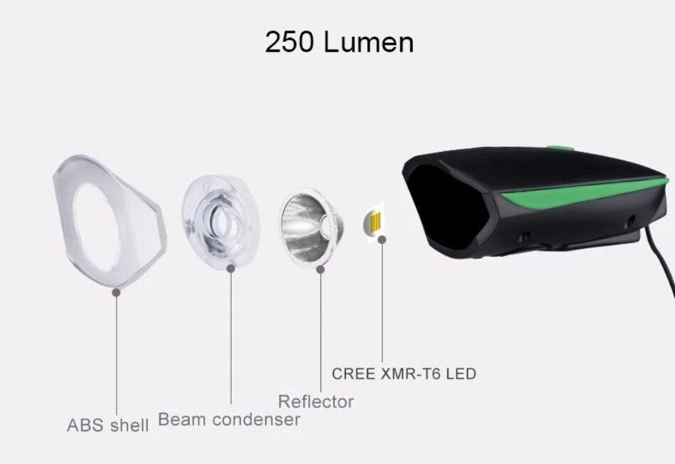 USB Rechargeable LED Display Light Bike Front Light Headlights Electric Horn Bell Cycling Rainproof Flashlight Waterproof Bicycle Lights With Horn Bike Lights For Road Electric Scooter And Mountain Bike Night Safety Flashlight - UrbanCycling.com