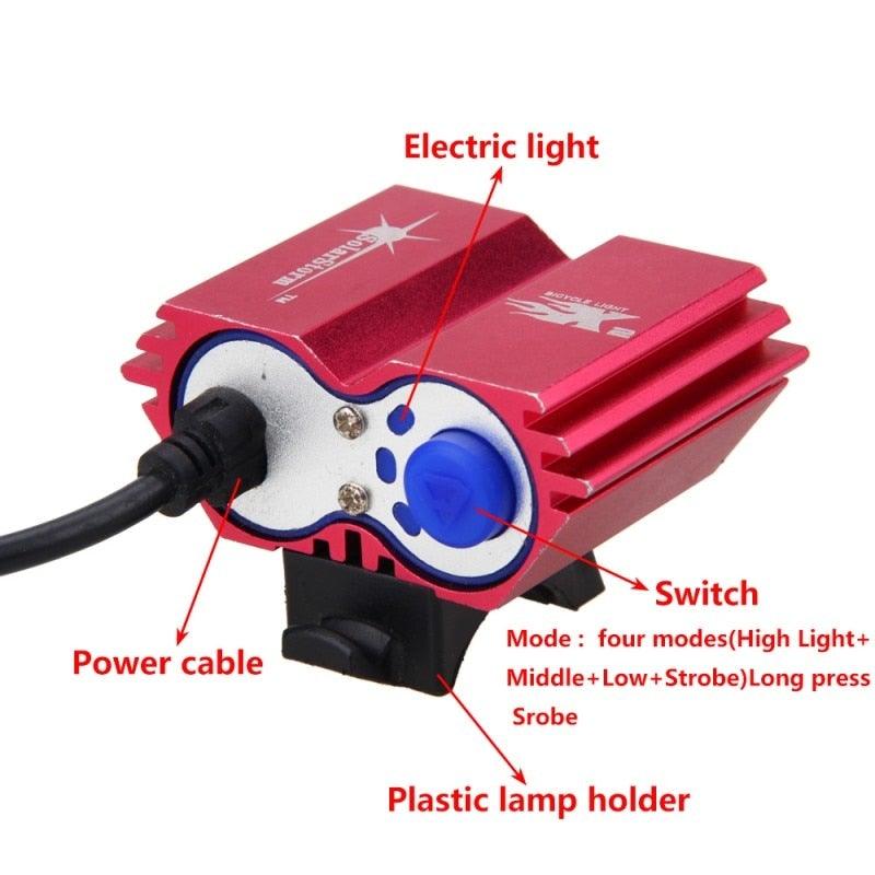 USB Waterproof Bike Light LED Front Bicycle Headlight Dual Lamps Super Bright LED Cycling Bike Light Front Headlight 4 Modes Bikelight Headlamp Rechargeable USB Led Lamp 8000LM - UrbanCycling.com