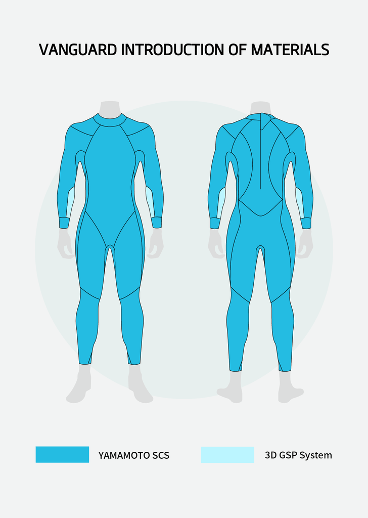 Vanguard Men's Eco Triathlon Wetsuit - UrbanCycling.com