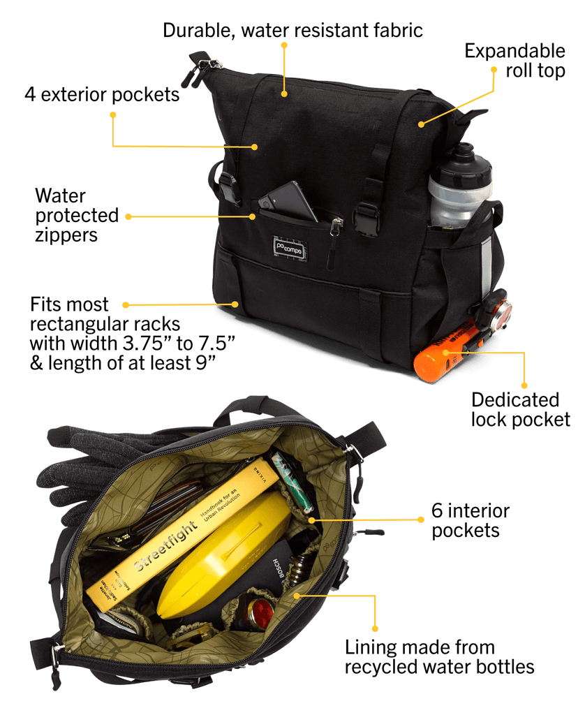 Vernon Bike Trunk Bag - UrbanCycling.com